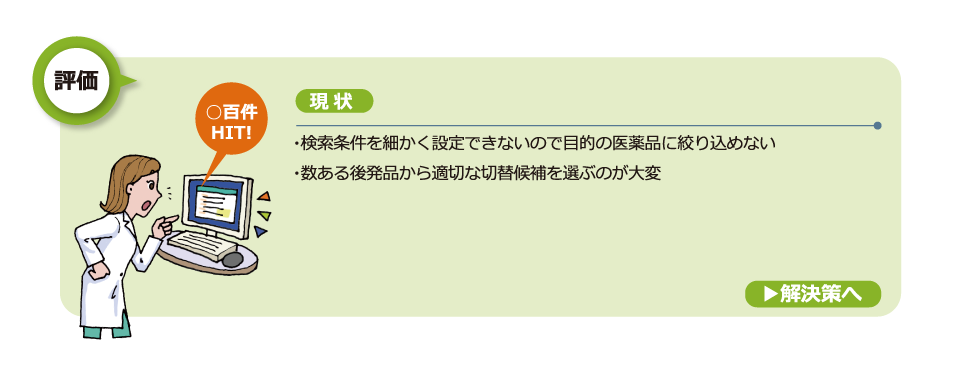 評価の解決策へ