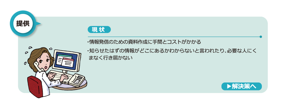 提供の解決策へ